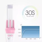 Electric Automatic Curling Stick - Image 2